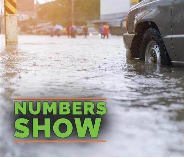 picture of a flood with the words "numbers show"